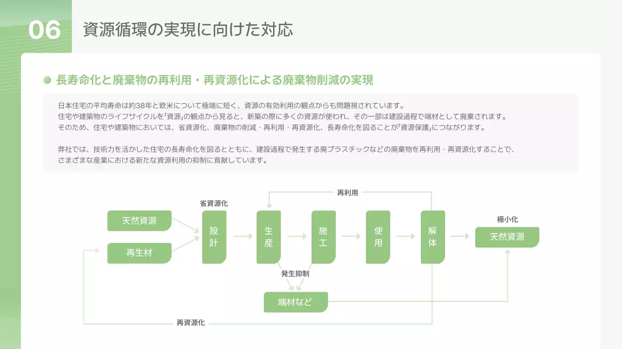 水色 シンプル 報告書 ドキュメント