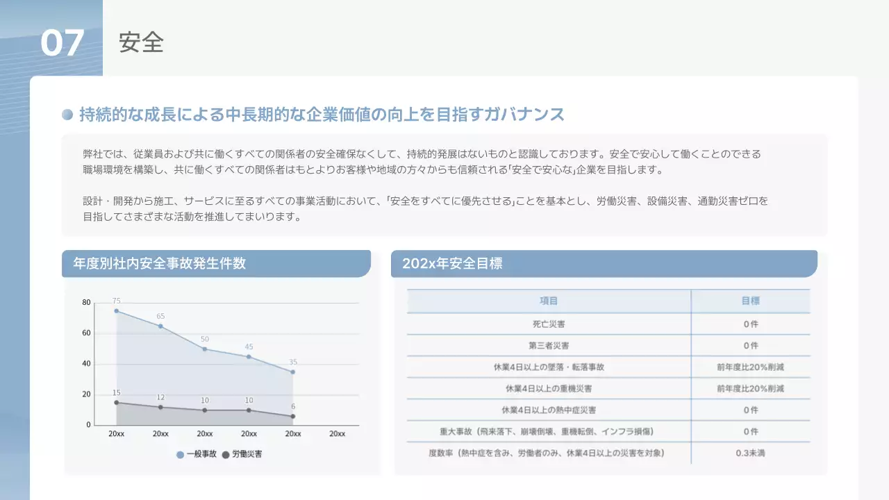 水色 シンプル 報告書 ドキュメント