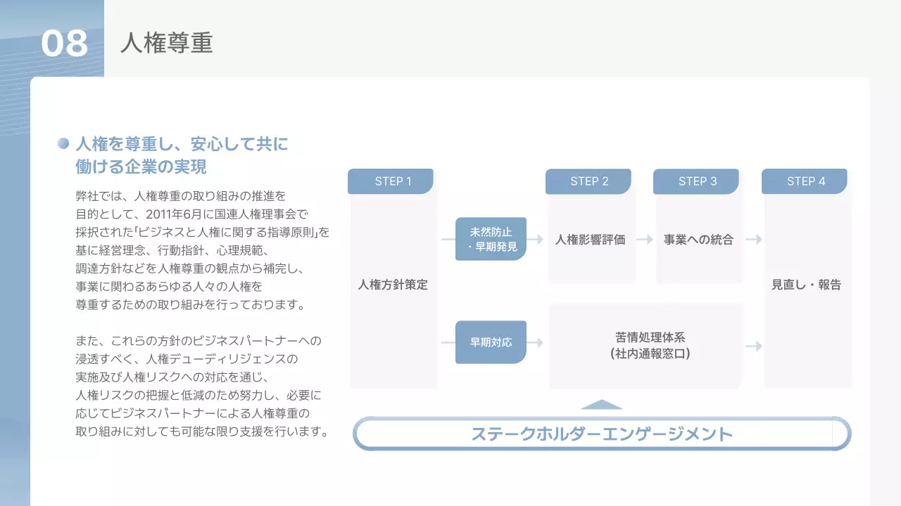 水色 シンプル 報告書 ドキュメント