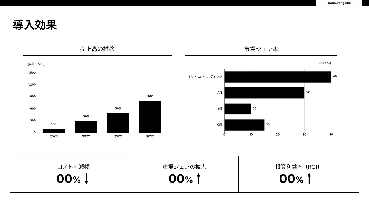 白黒 シンプル コンサルティング 提案書