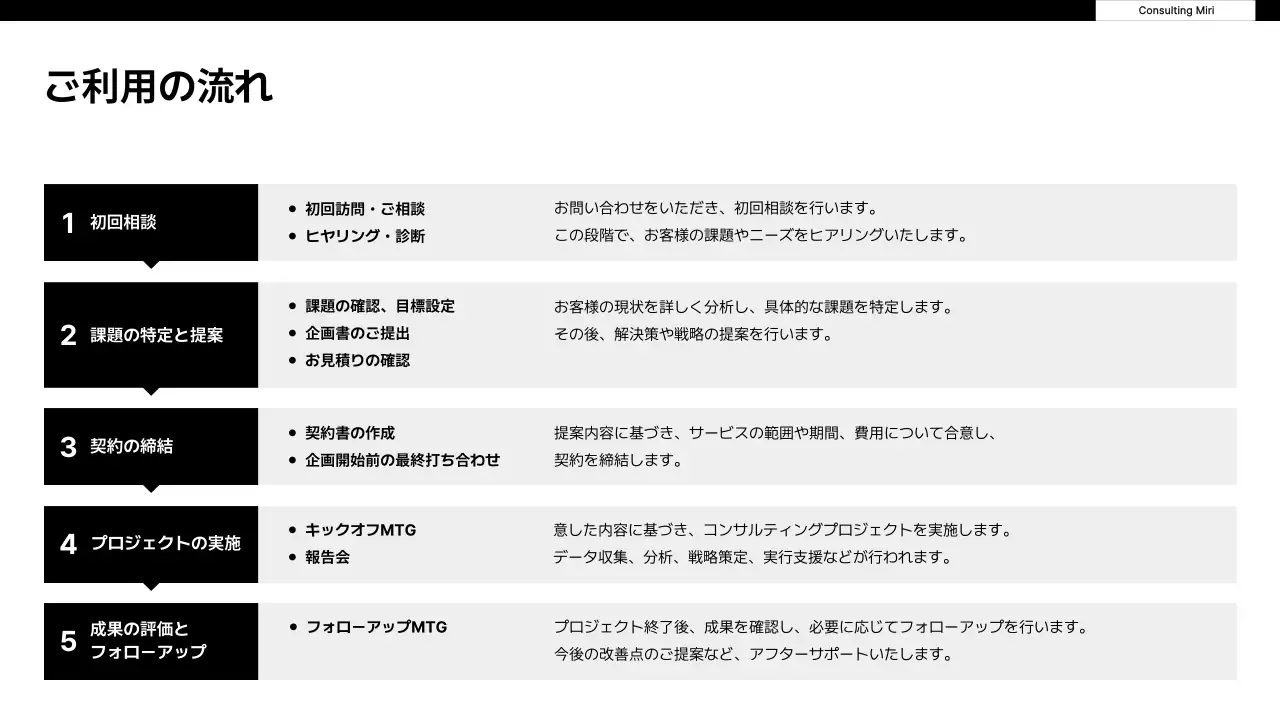 白黒 シンプル コンサルティング 提案書