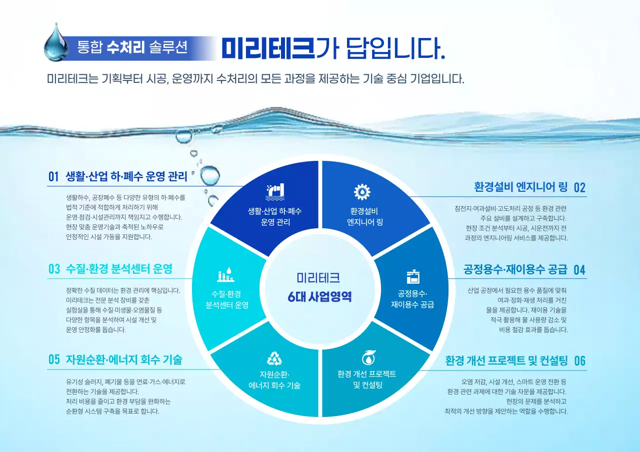 파랑 모던 환경 솔루션 홍보