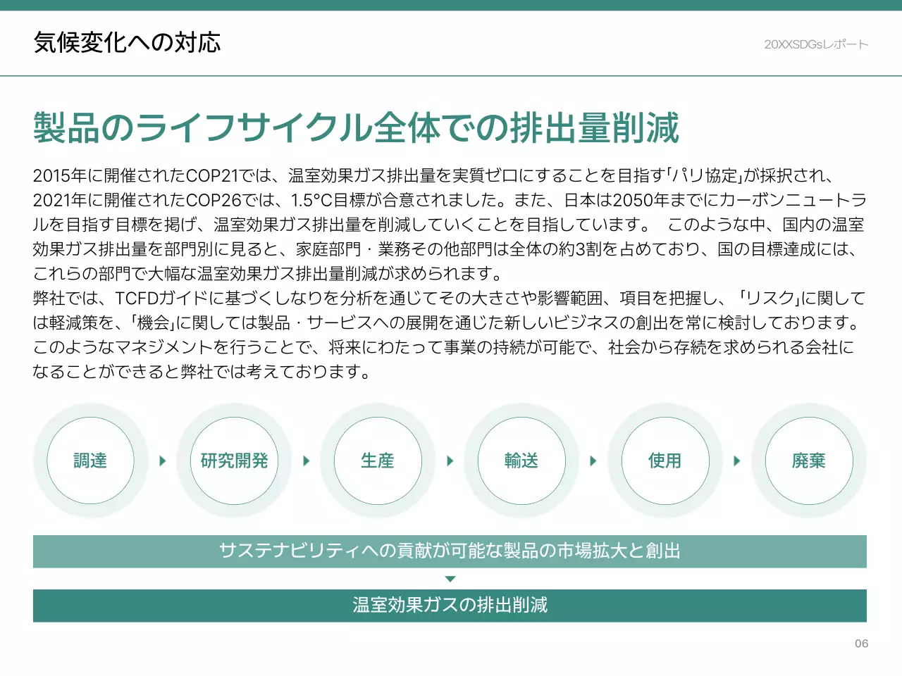 緑 シンプル 持続可能性 報告書 プレゼンテーション