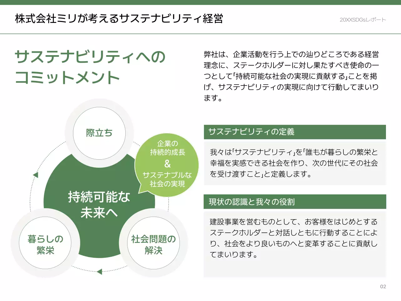 緑 シンプル 持続可能性 報告書 プレゼンテーション