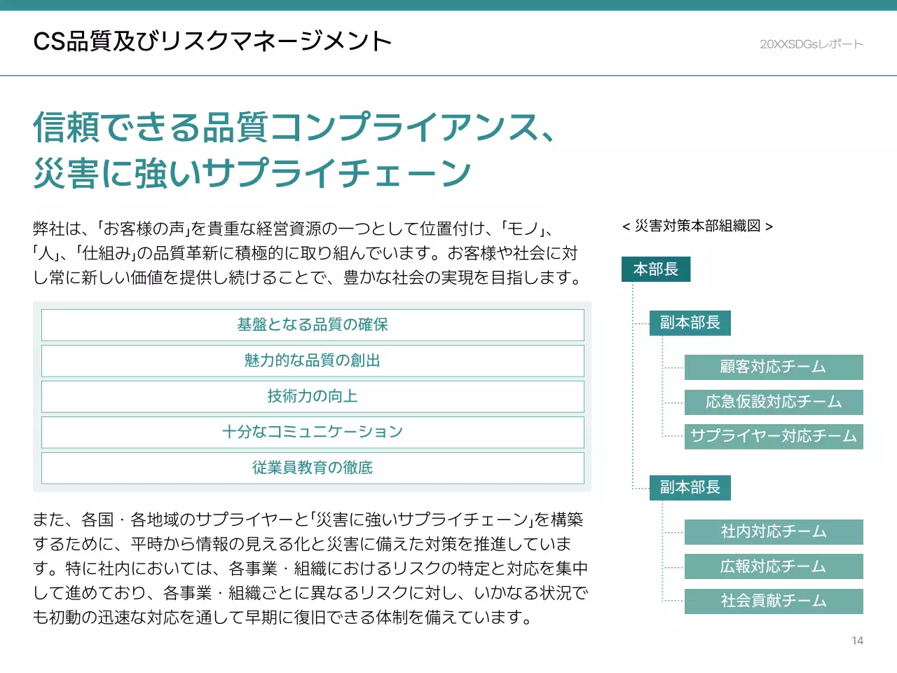 緑 シンプル 持続可能性 報告書 プレゼンテーション