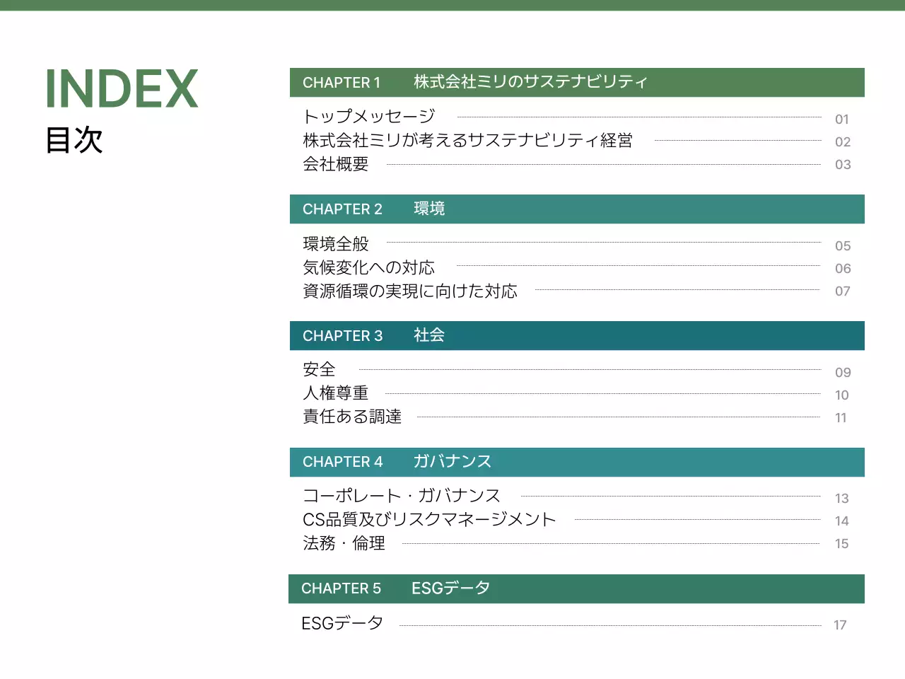 緑 シンプル 持続可能性 報告書 プレゼンテーション