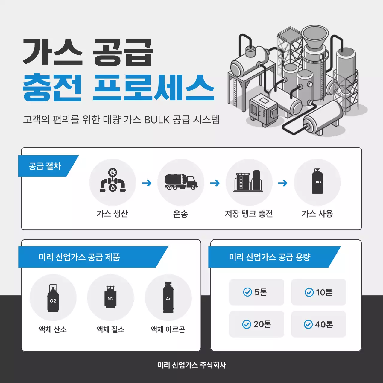 회색 모던 산업 설명