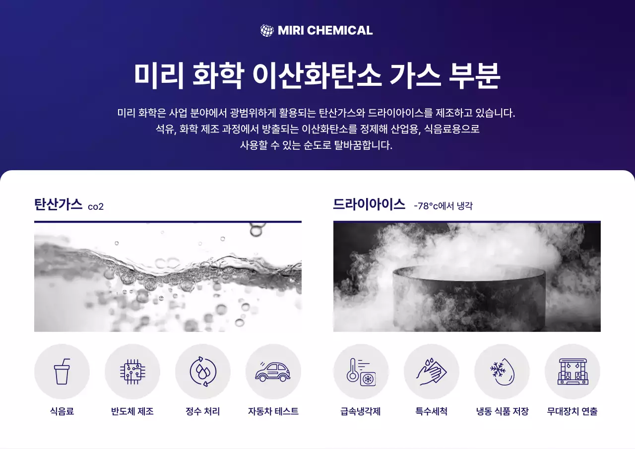 남색 깔끔 화학 탄산가스 드라이아이스 제조 기 제품 소개