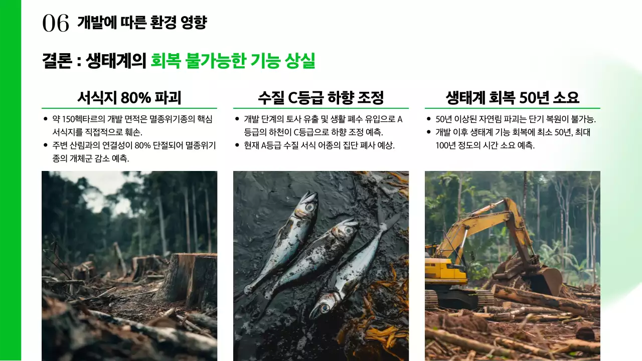 초록 심플 환경 보고서