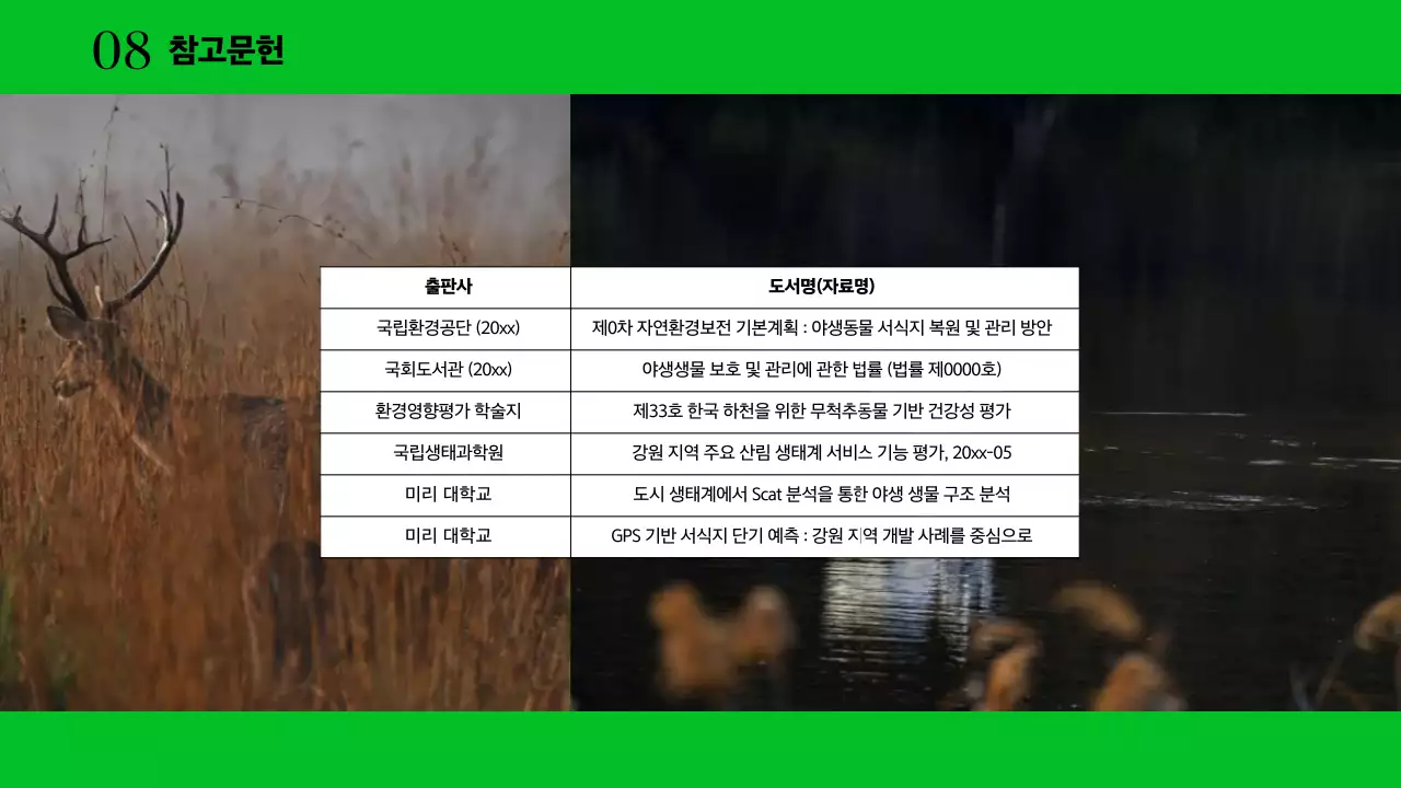 초록 심플 환경 보고서
