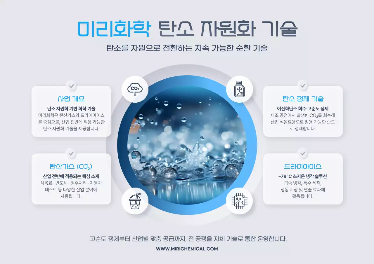 회색 모던 기술 설명서