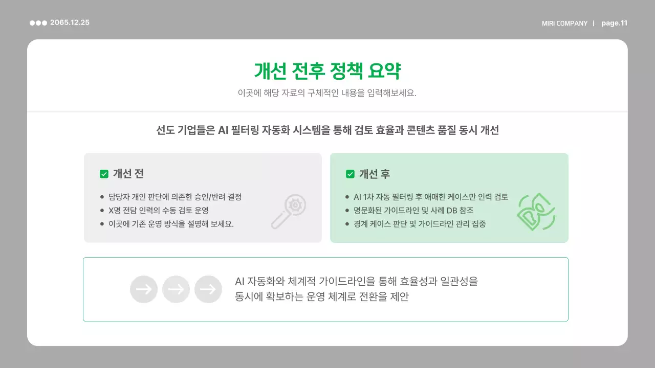 초록 미니멀 정책 보고서 분석