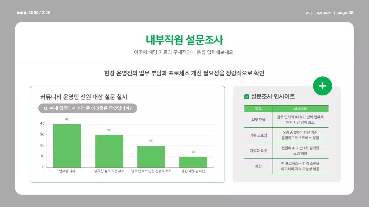 초록 미니멀 정책 보고서 분석