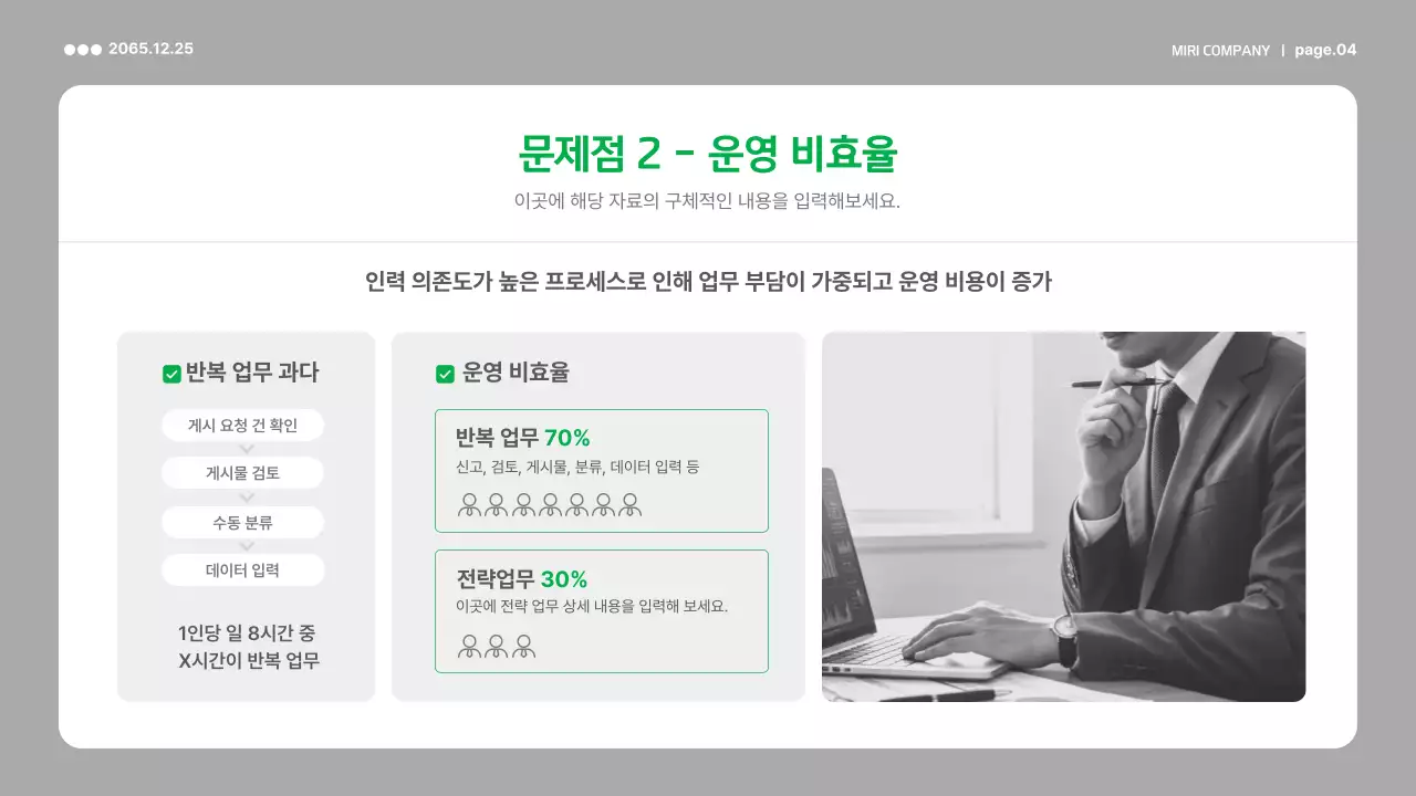 초록 미니멀 정책 보고서 분석