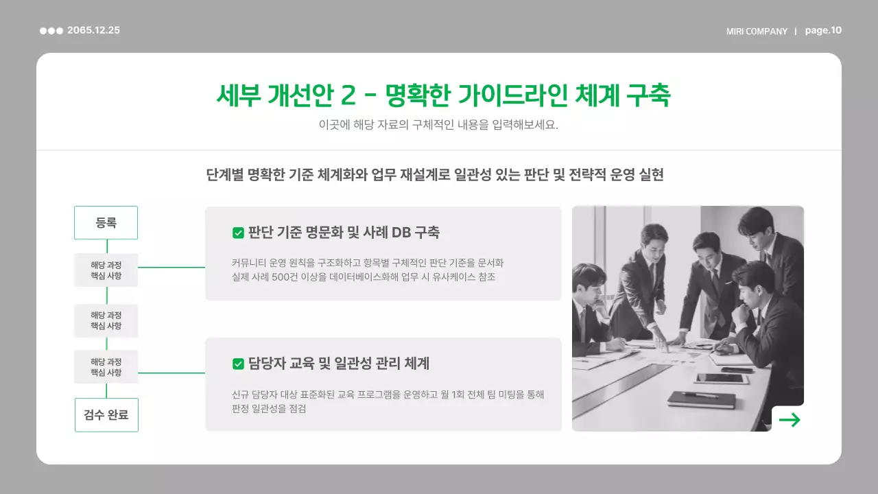 초록 미니멀 정책 보고서 분석