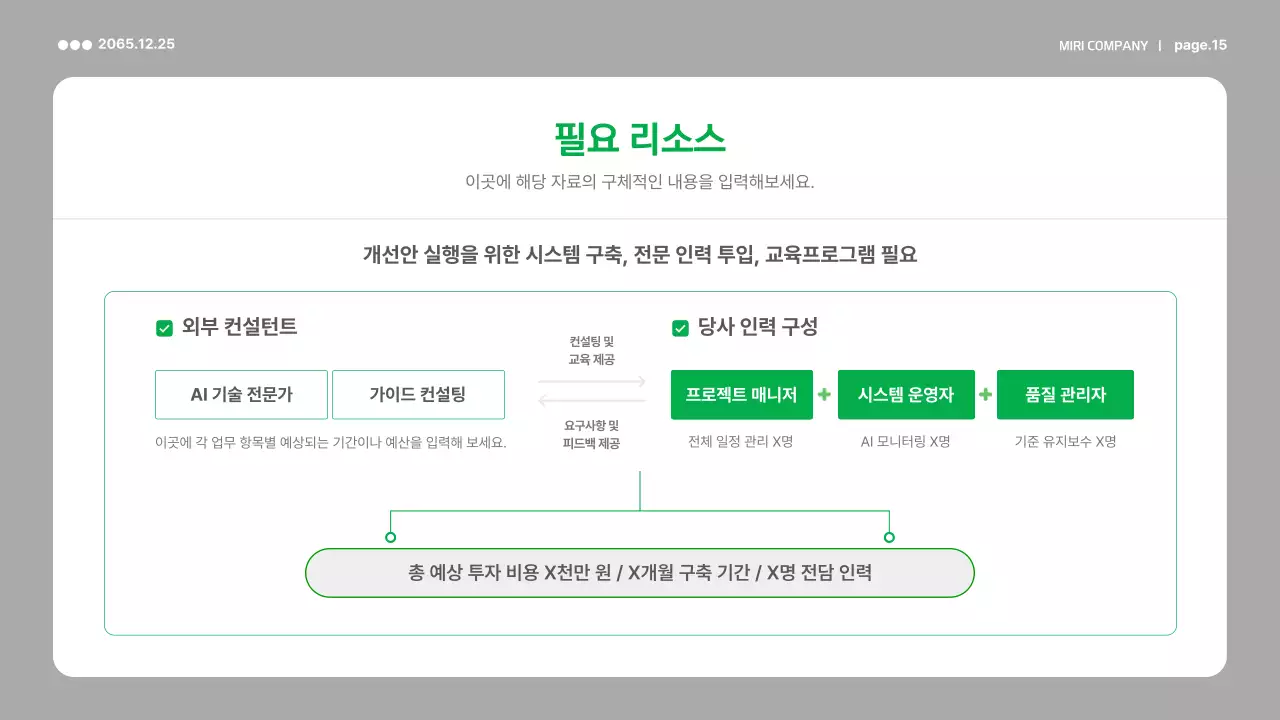 초록 미니멀 정책 보고서 분석