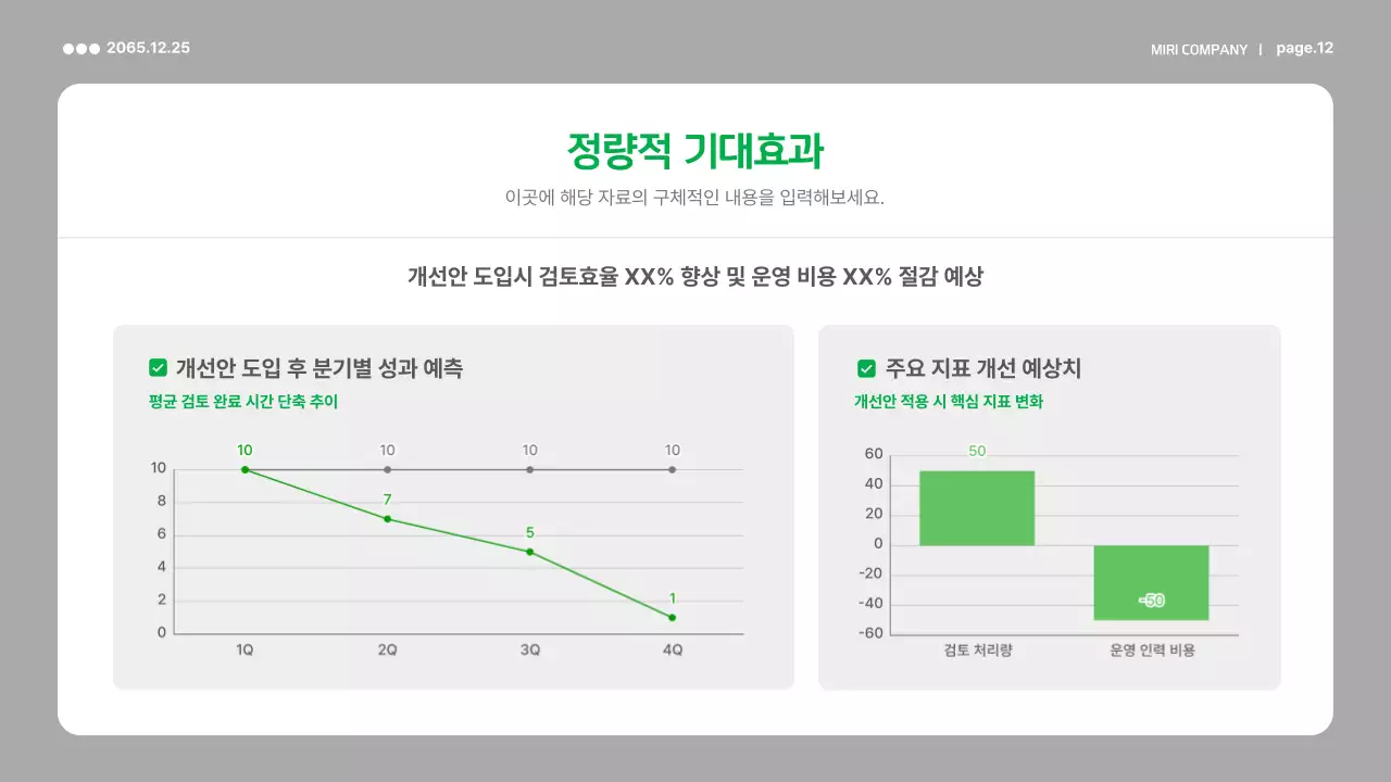 초록 미니멀 정책 보고서 분석