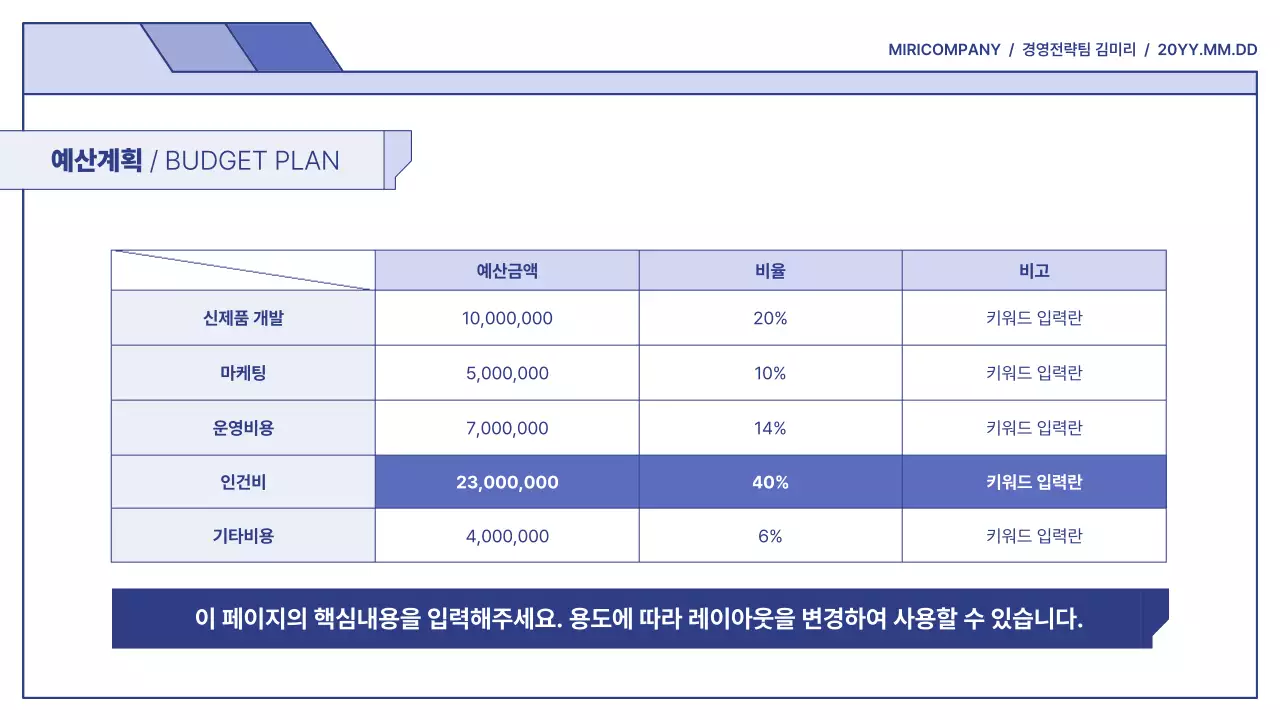파랑 깔끔 연간 계획 설명