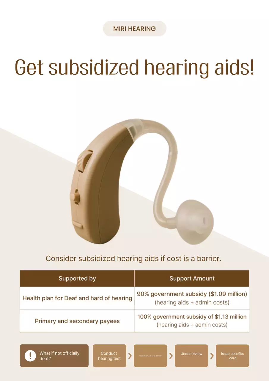 Quảng cáo máy trợ thính đơn giản màu be