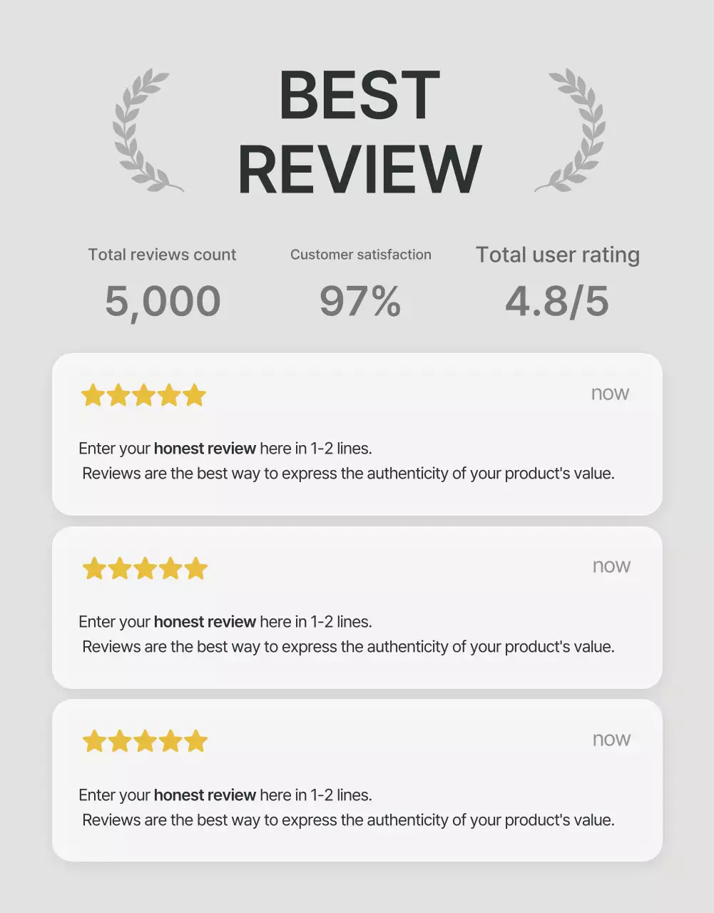 Promote reviews and photo events and review pages for a trendy fashion mall in gray and light blue.