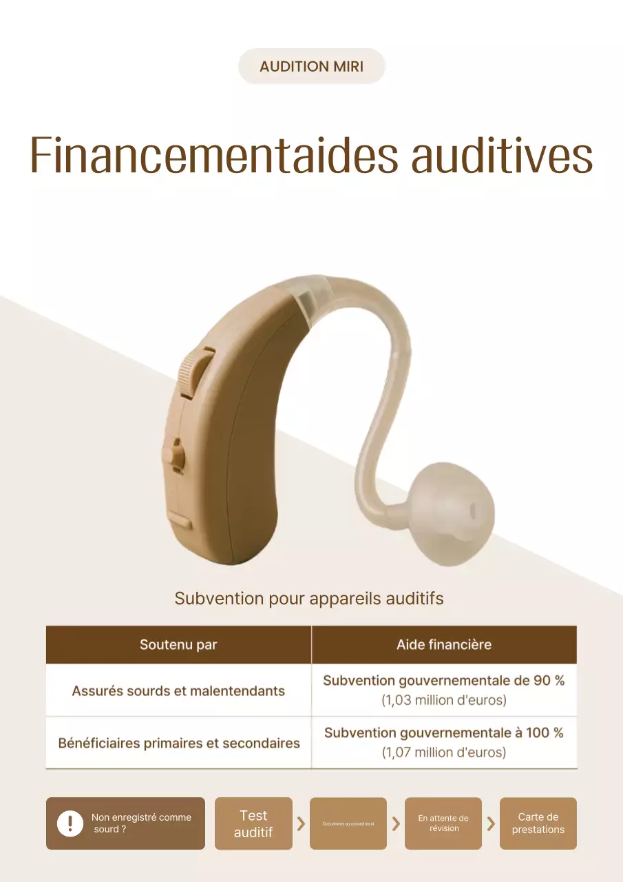 Publicité pour un appareil auditif beige simple