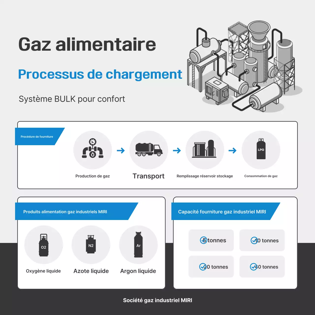 Description industrielle moderne grise