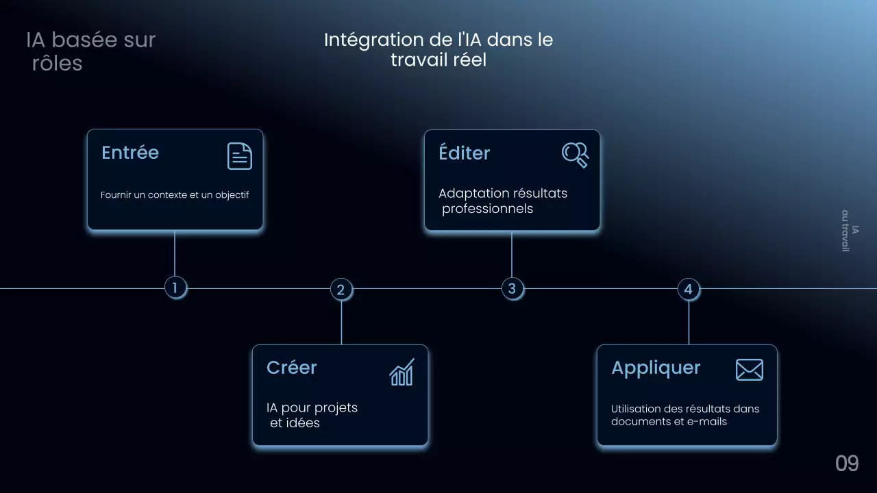 Navy Nodern AI Course
