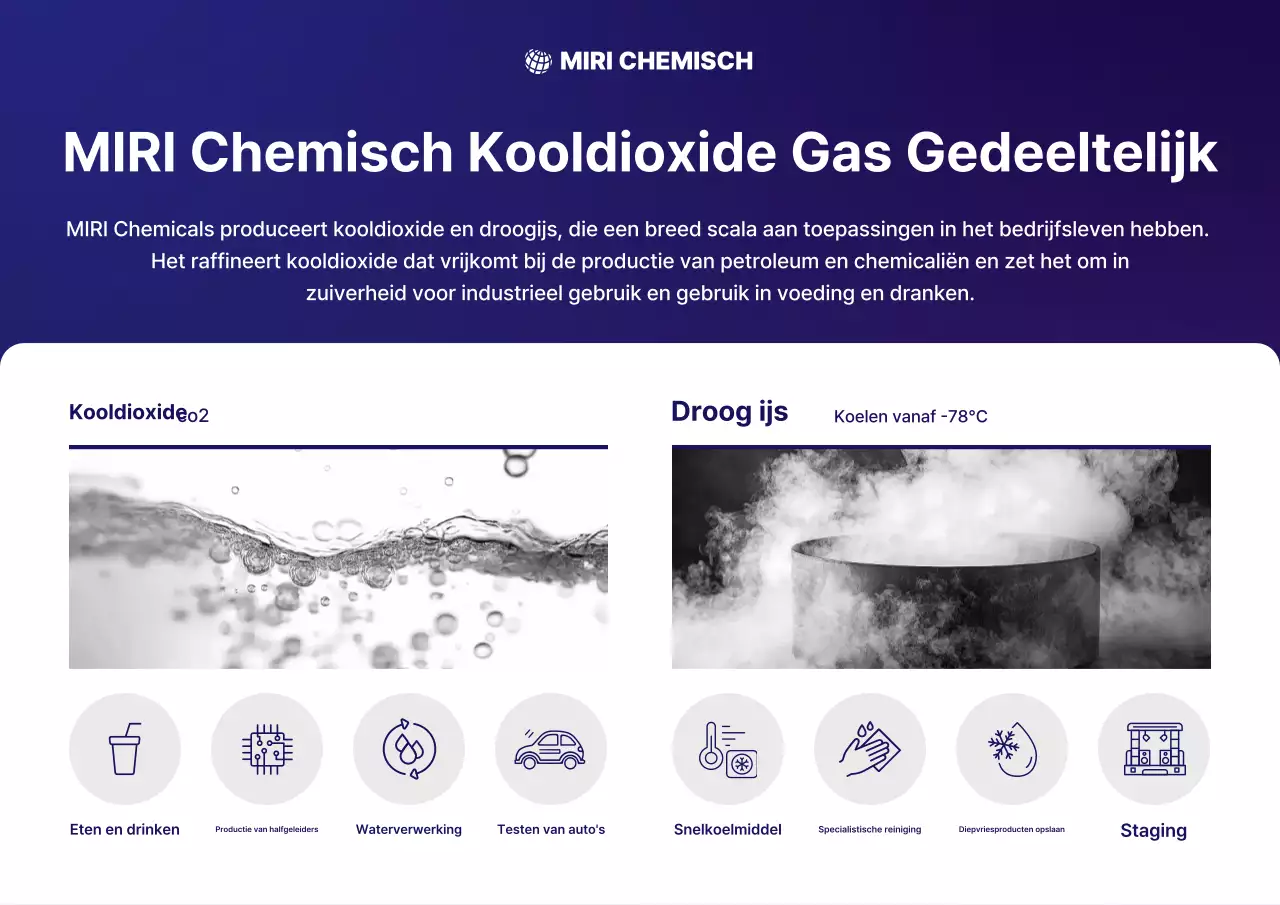 Maak kennis met de Blue Clean Chemical koolstofdioxide droogijsmaker.