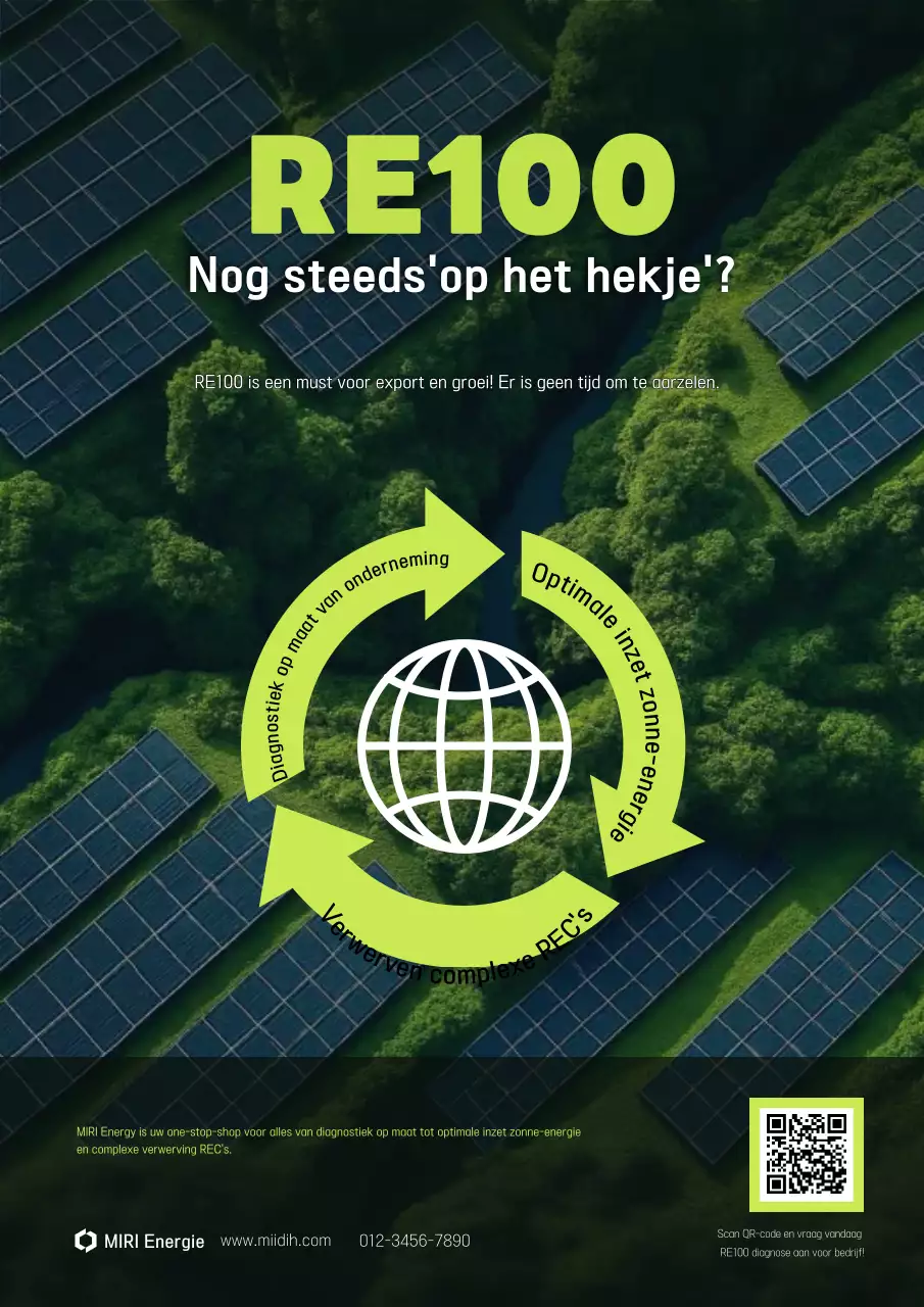 Groene moderne energie reclame