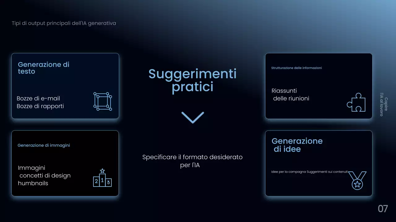 Corso di intelligenza artificiale della Marina del Nord