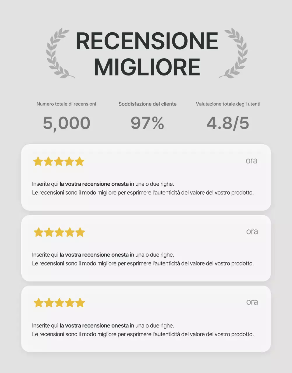 Promuovete recensioni e foto di eventi e pagine di recensioni in un centro commerciale alla moda di tendenza in grigio e azzurro.