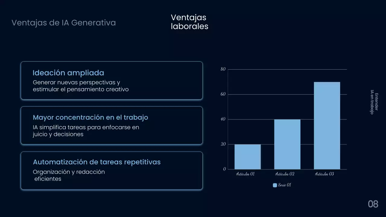 Curso de IA de la Armada del Norte
