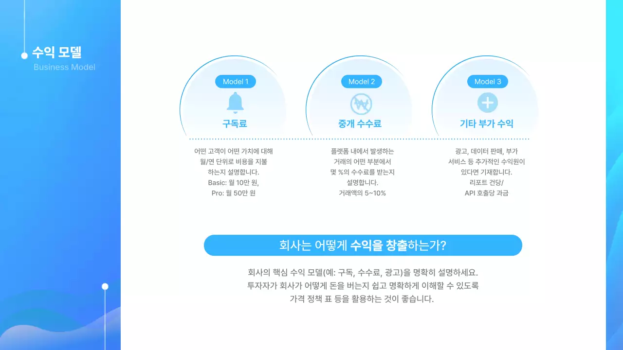 파랑 모던 스타트업 기획서