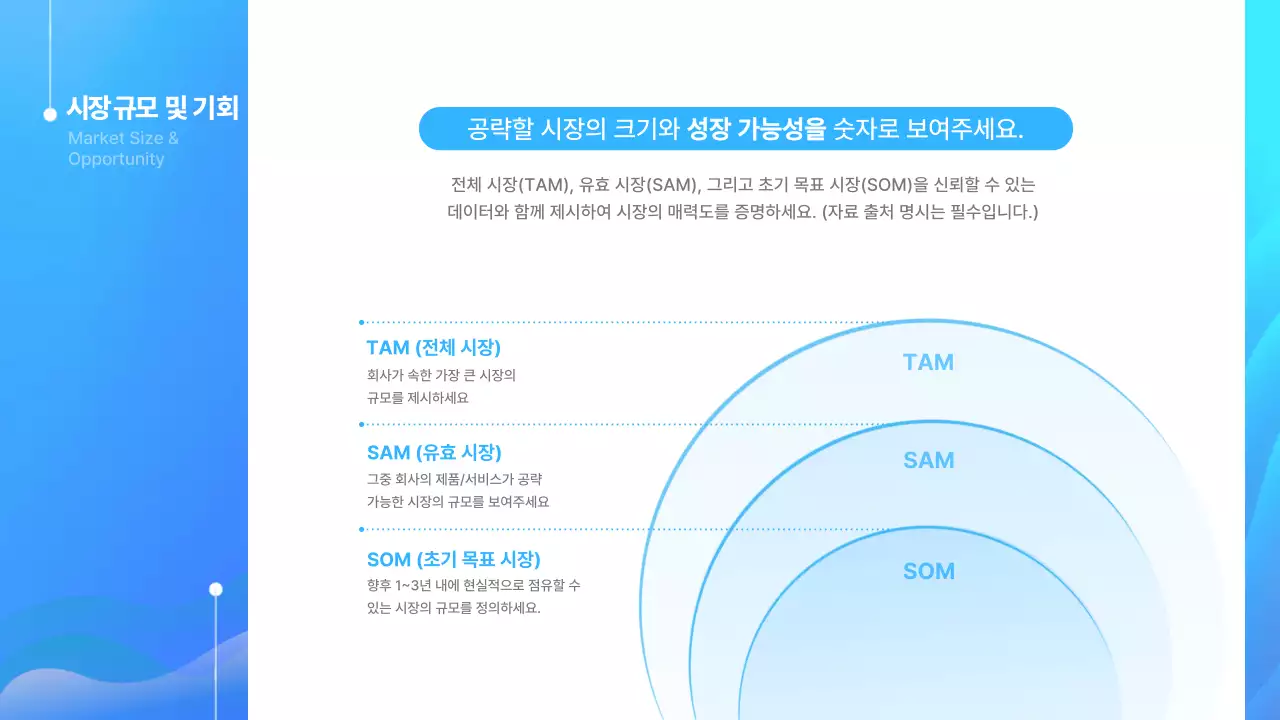파랑 모던 스타트업 기획서
