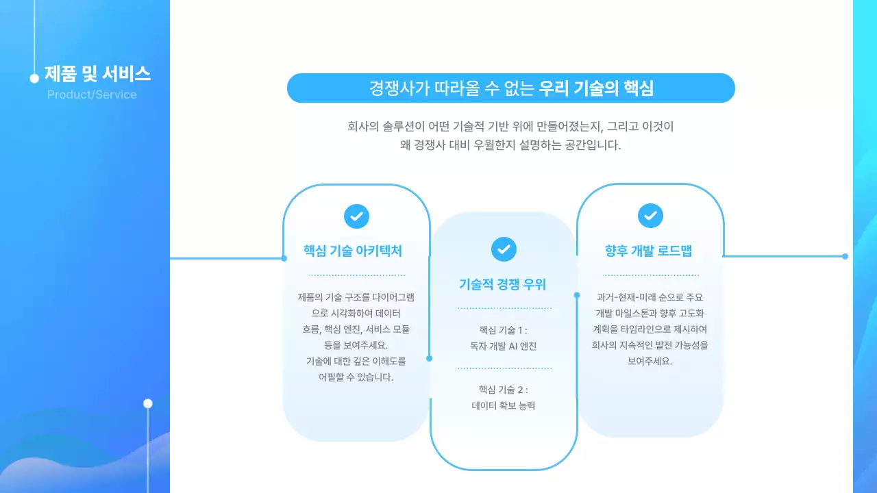파랑 모던 스타트업 기획서