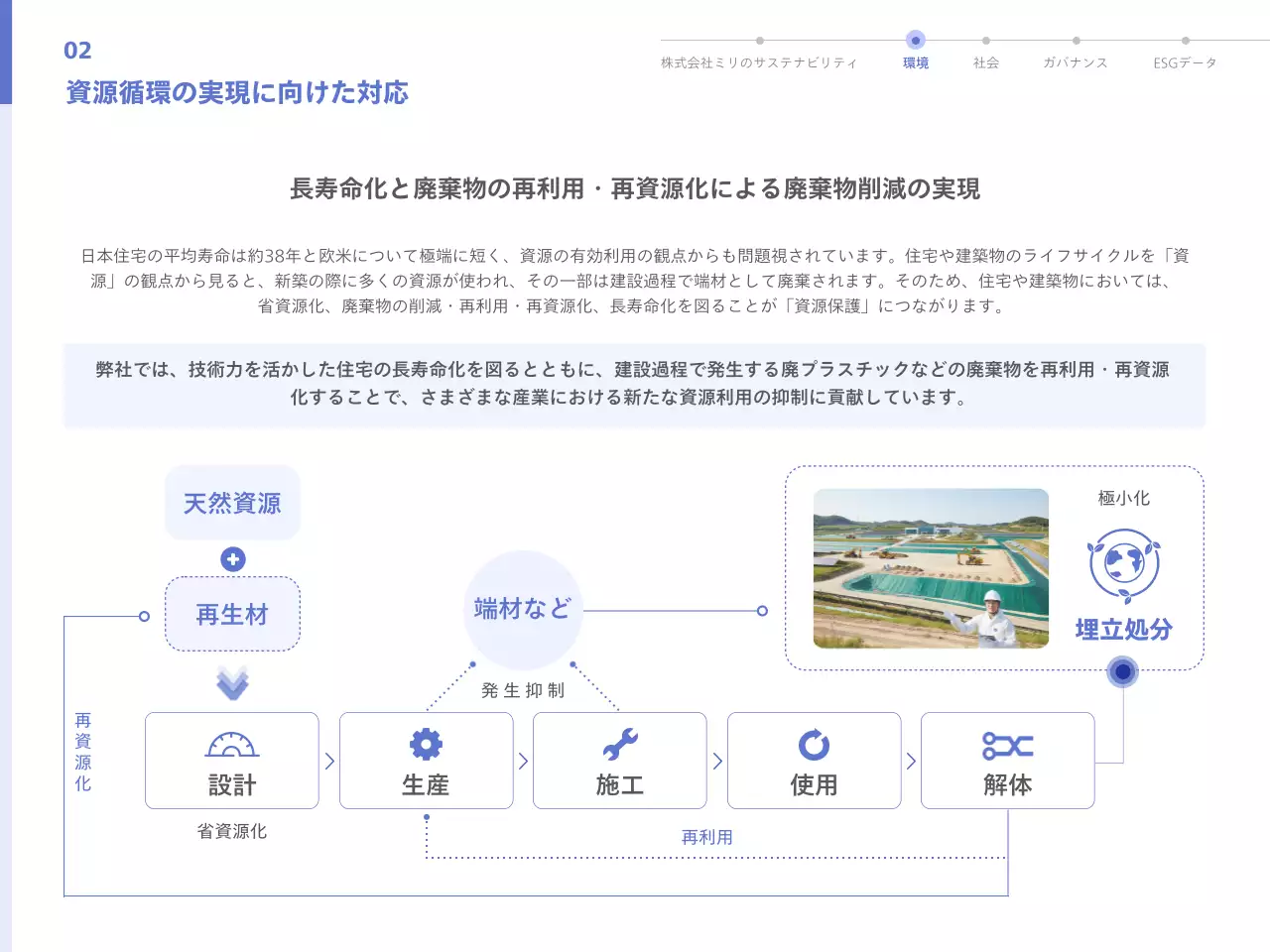 青 シンプル レポート ドキュメント
