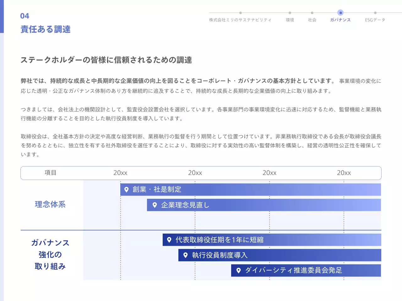 青 シンプル レポート ドキュメント