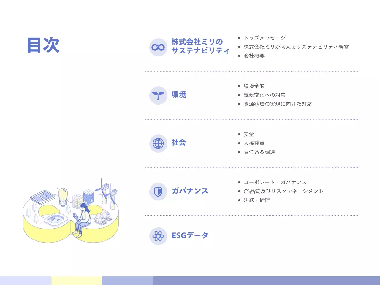 青 シンプル レポート ドキュメント