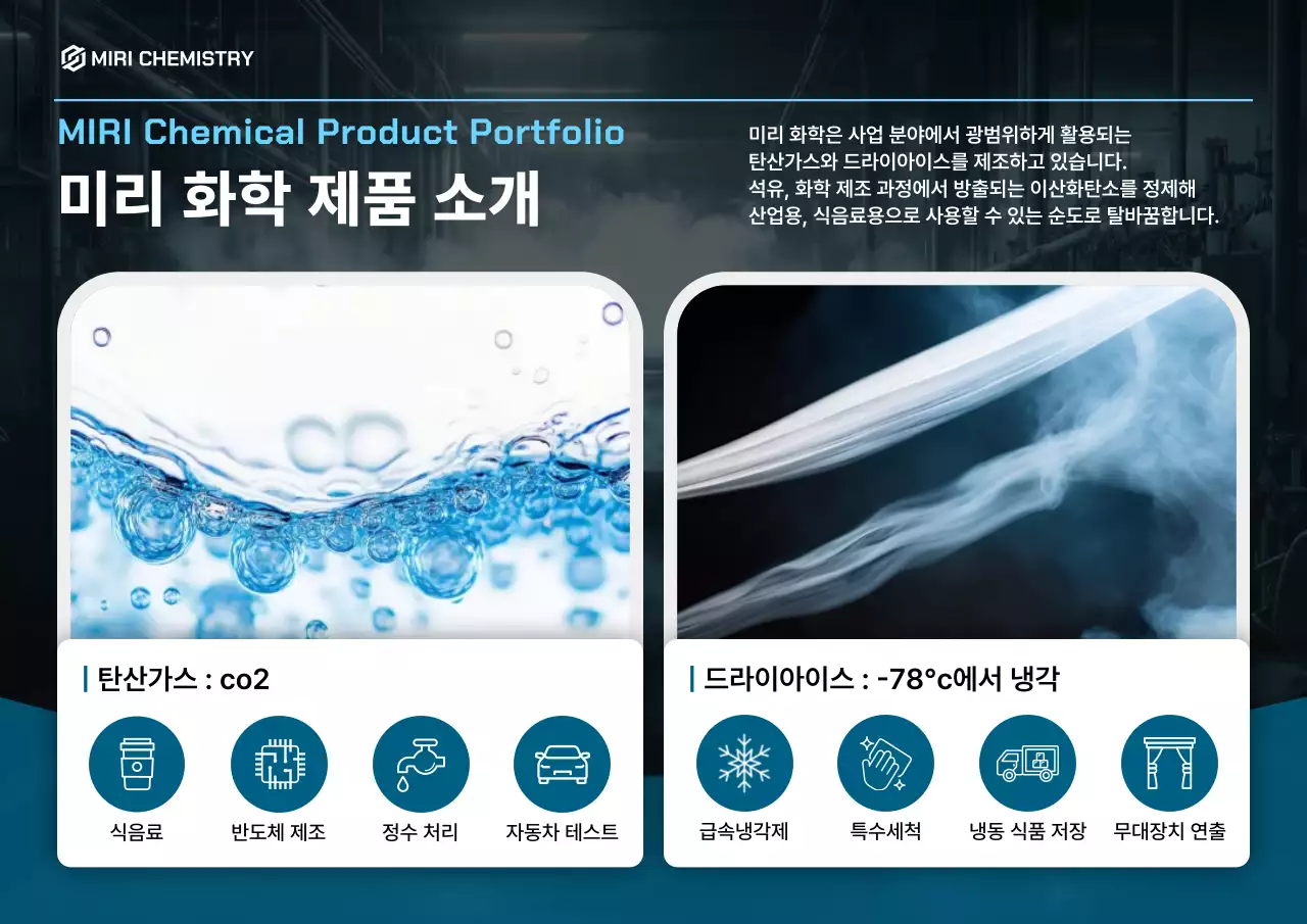 파랑 모던 화학 제품 홍보