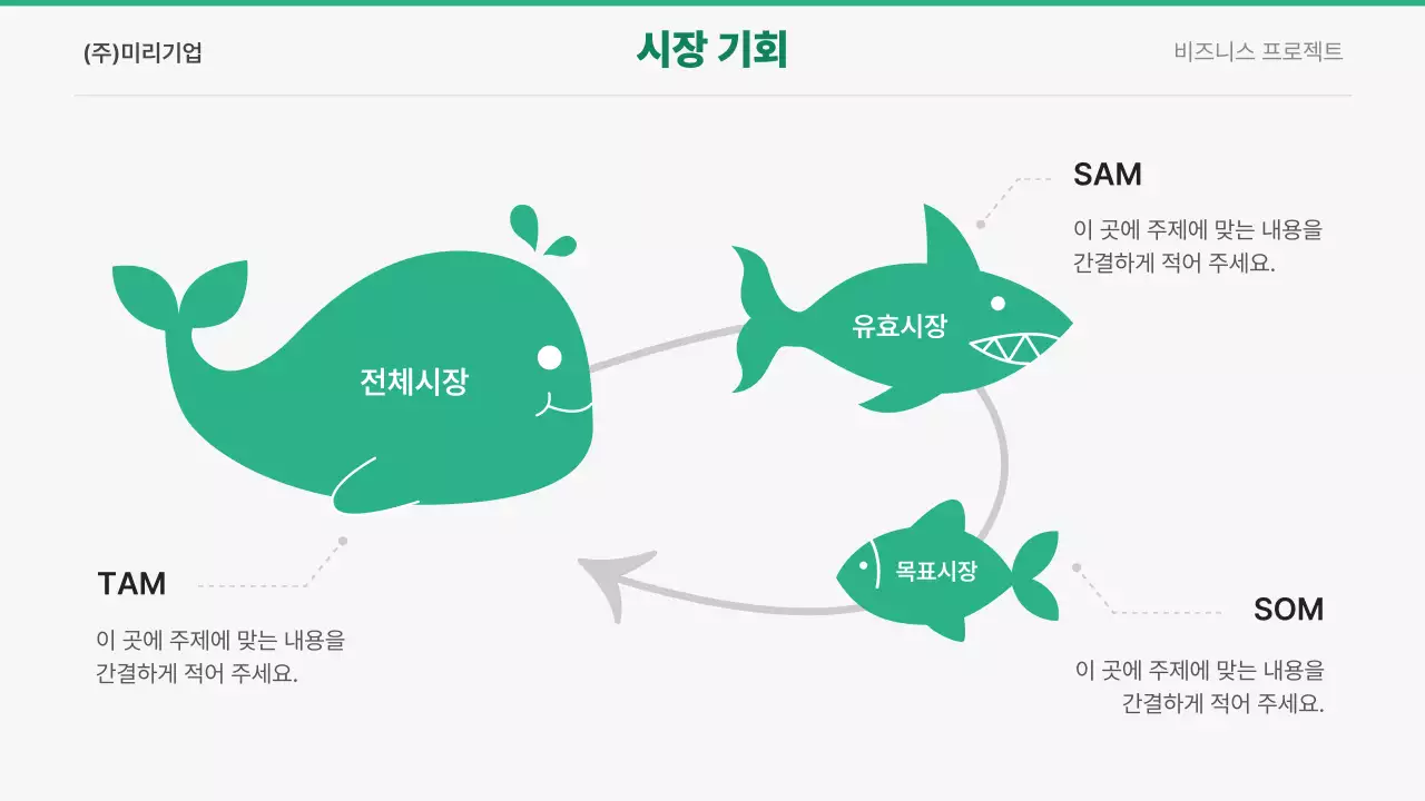 초록 모던 비즈니스 기획서