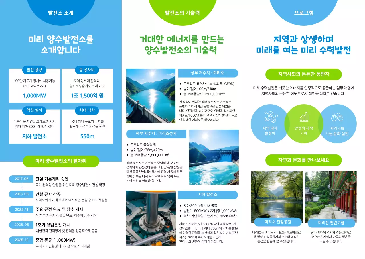 파랑 모던 수력발전소 안내