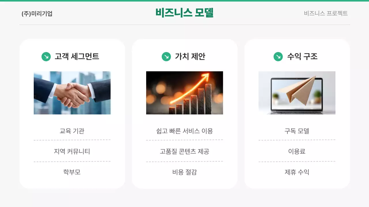 초록 모던 비즈니스 기획서