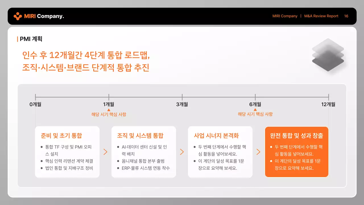 회색 모던 비즈니스 보고서