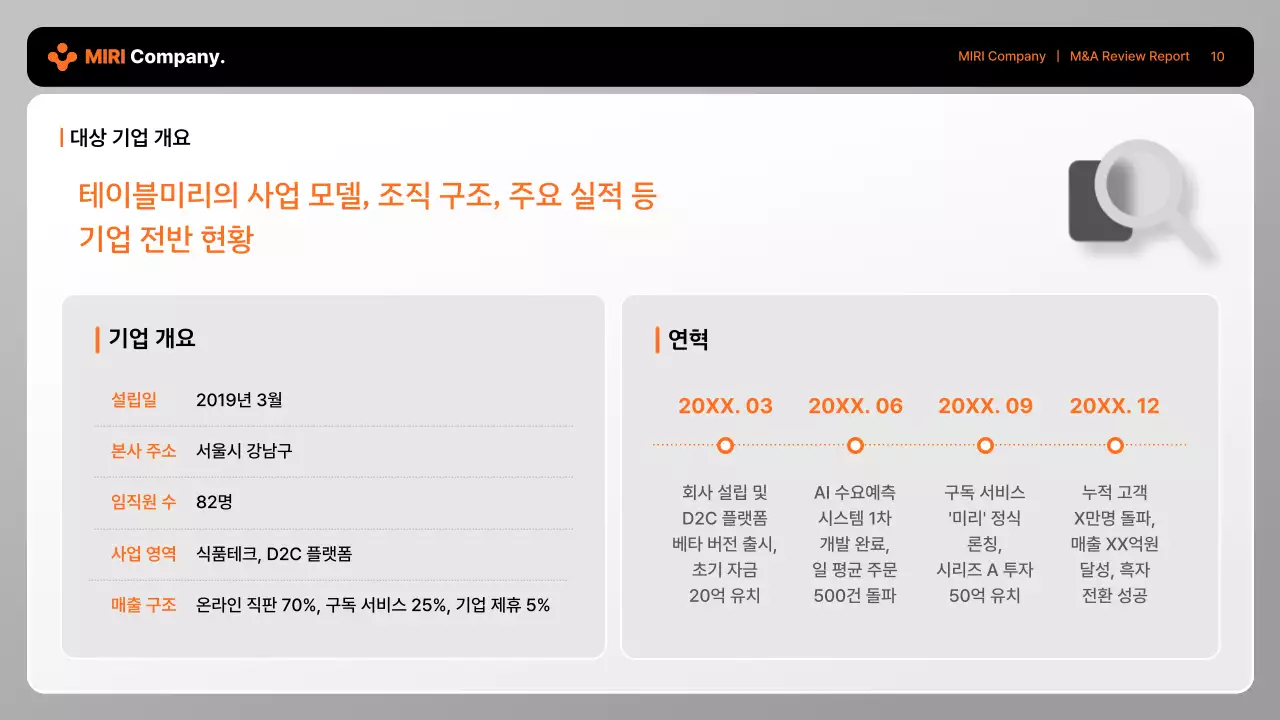 회색 모던 비즈니스 보고서