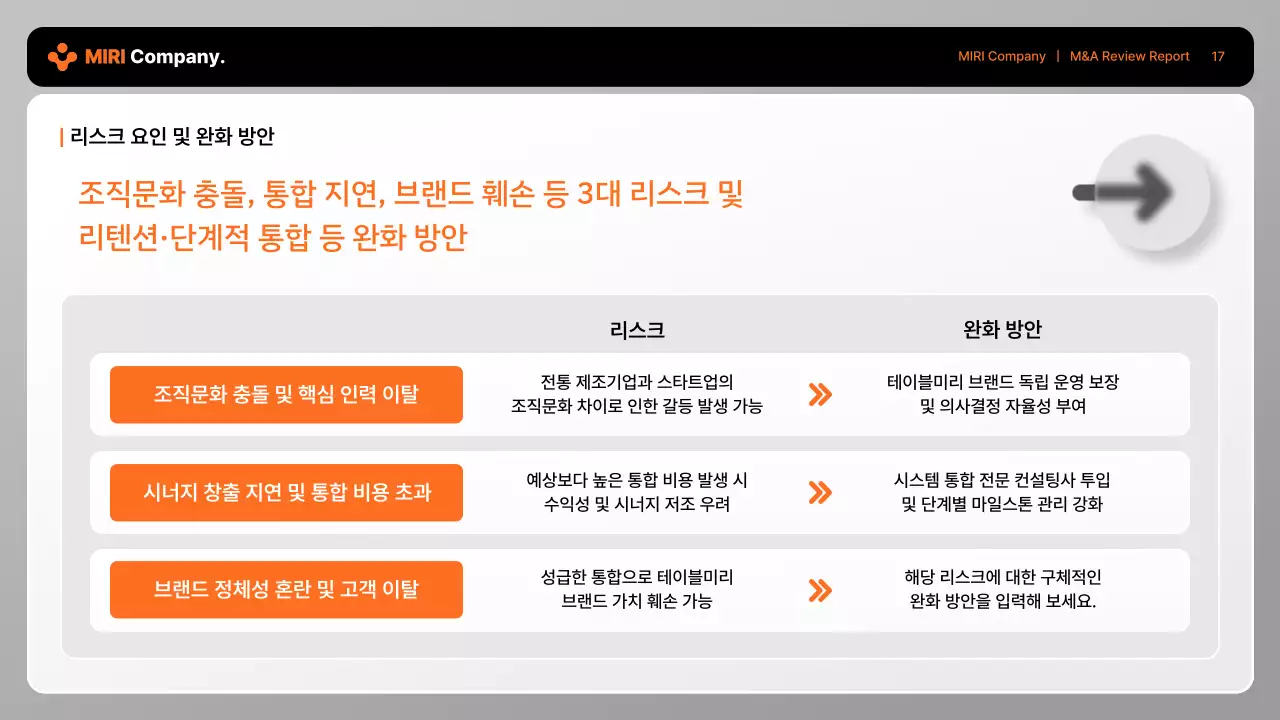 회색 모던 비즈니스 보고서