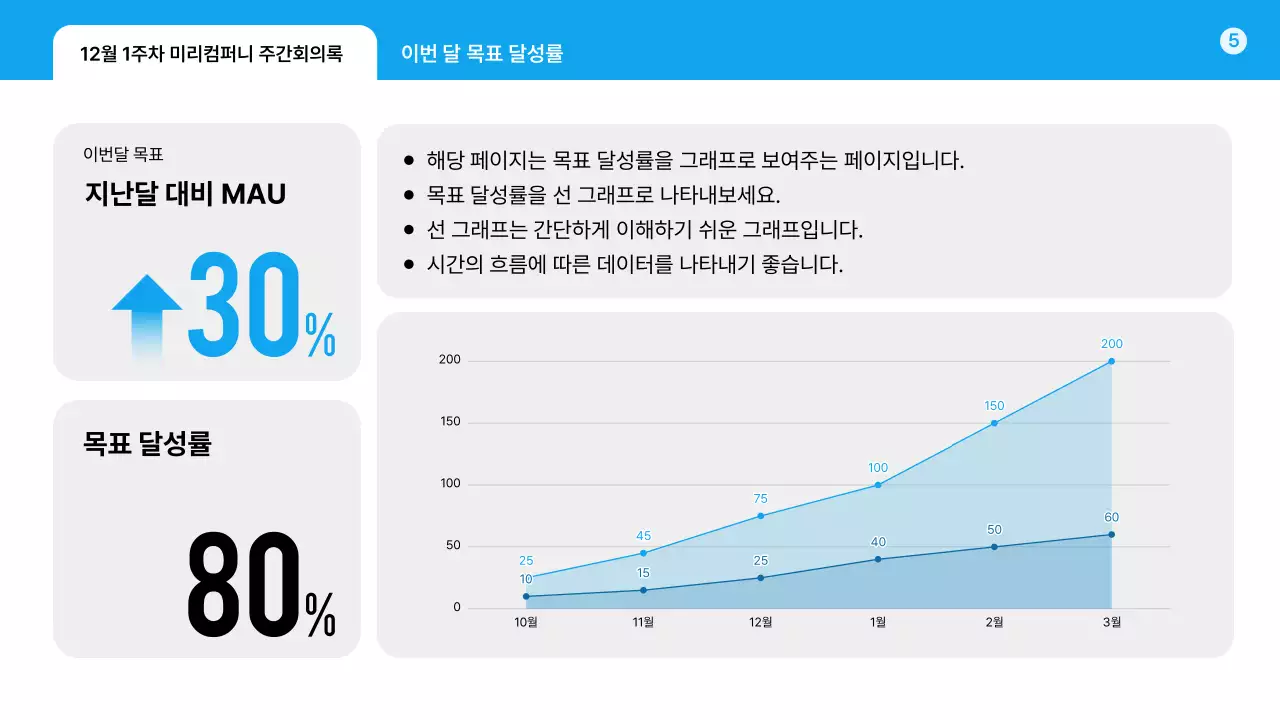 회색 심플 비즈니스 템플릿 안내