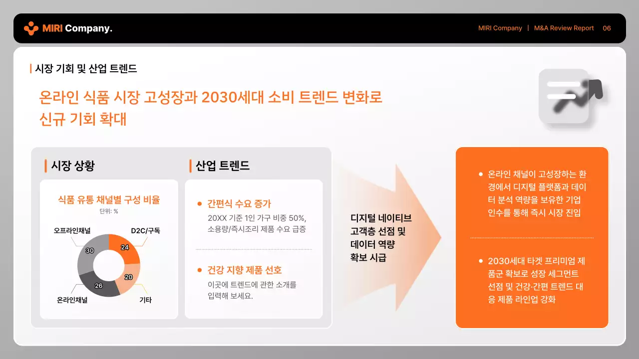 회색 모던 비즈니스 보고서