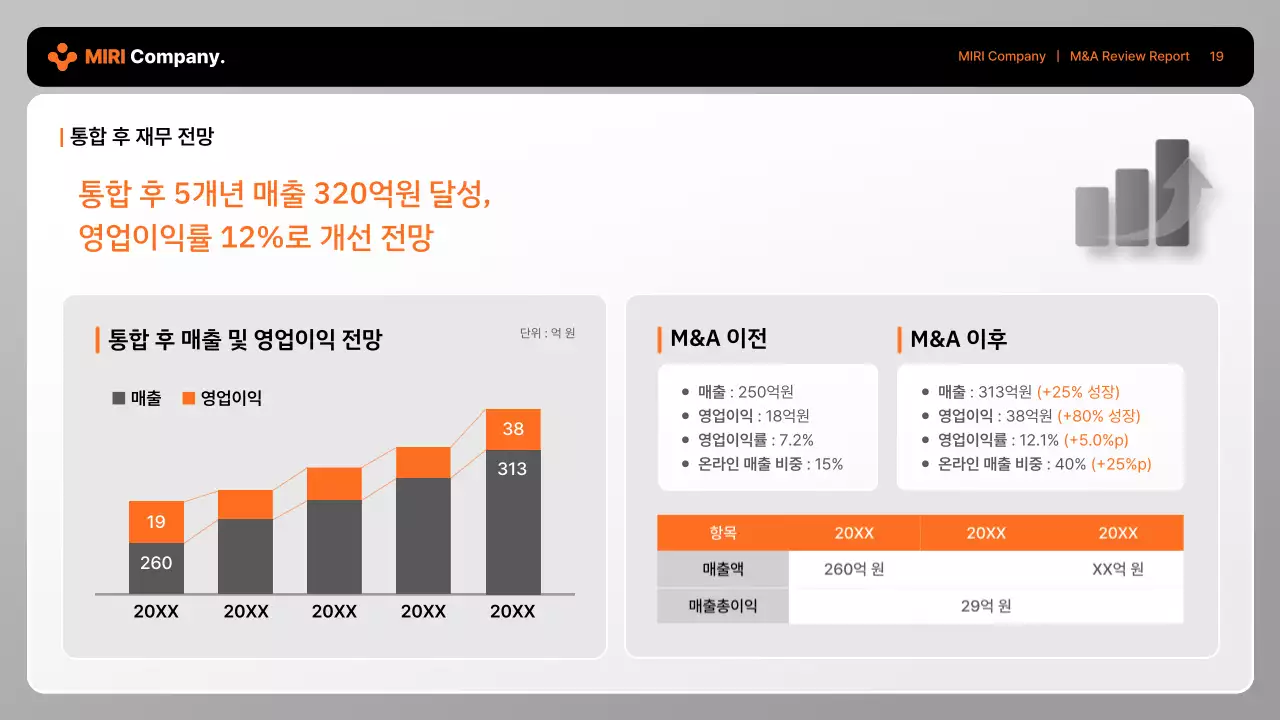 회색 모던 비즈니스 보고서