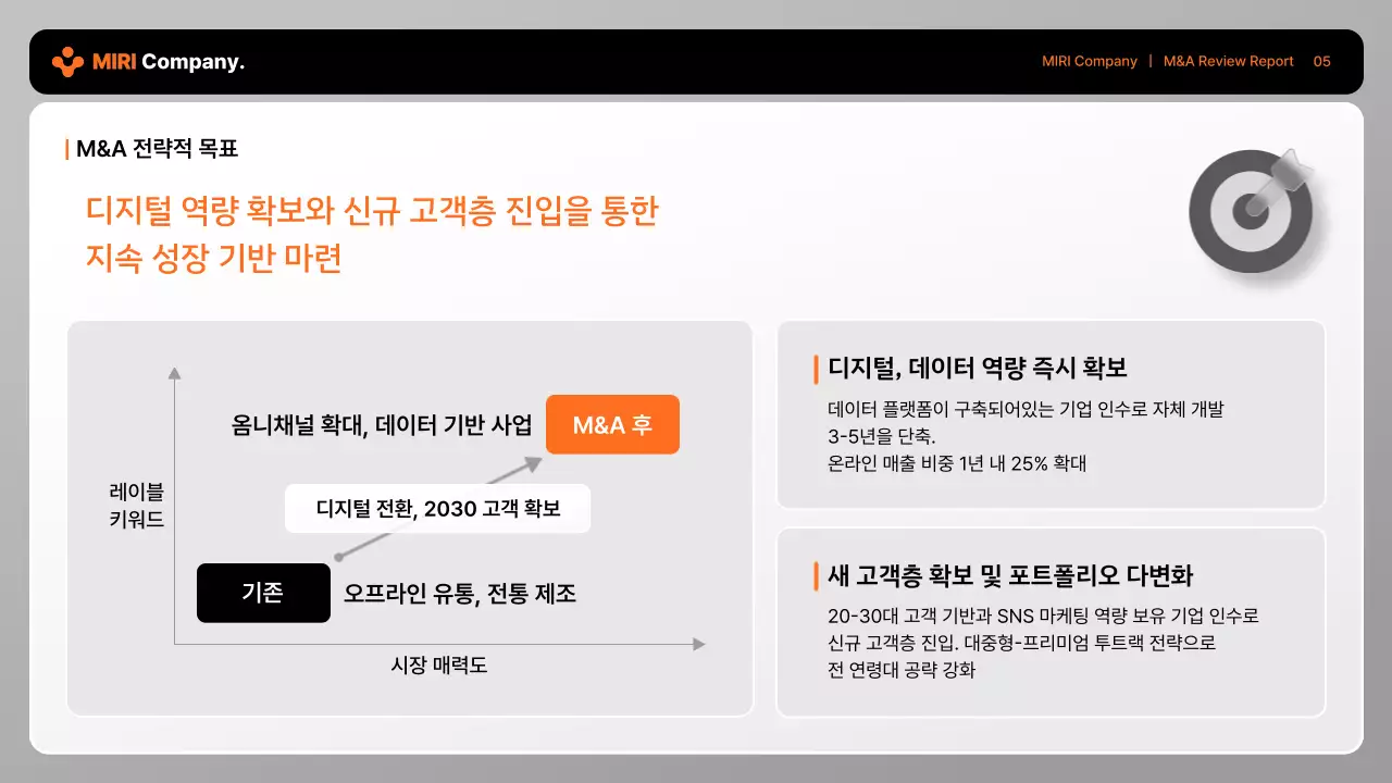 회색 모던 비즈니스 보고서