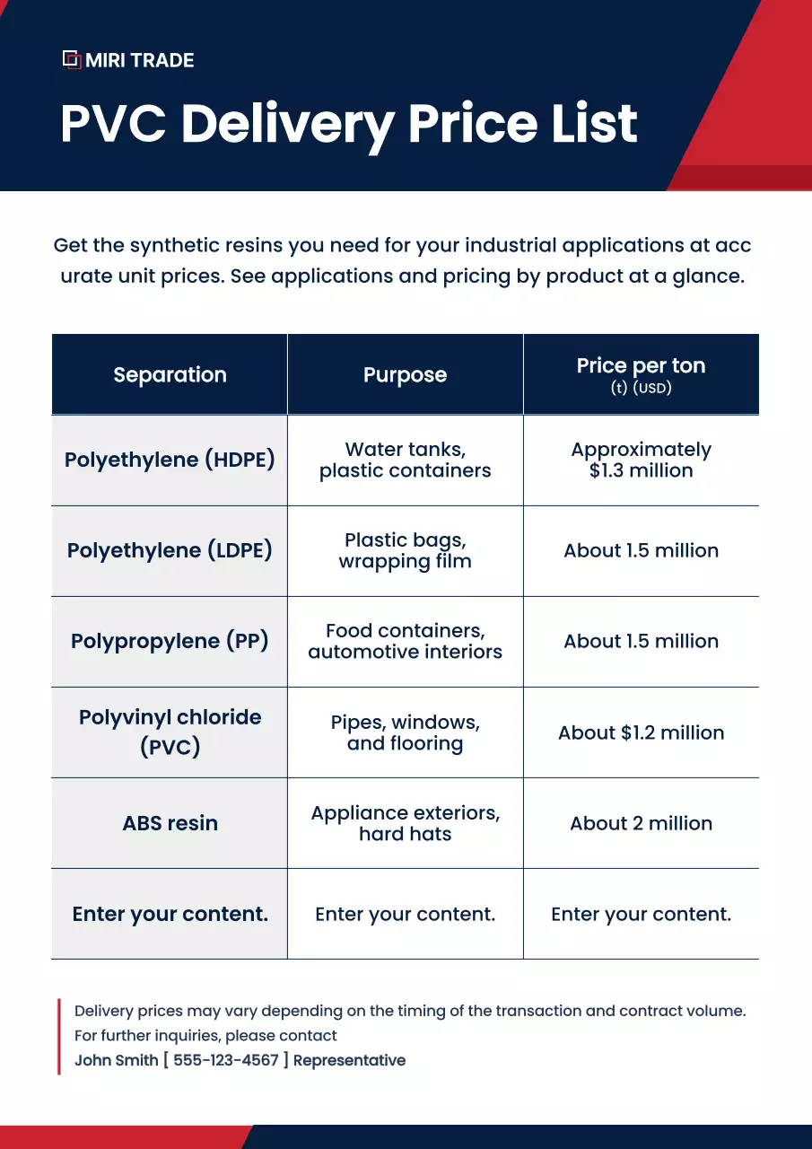 blue professional price list document